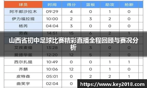 XK星空体育下载